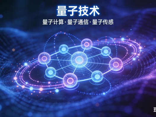 量子计算:从原理到应用,我们离实用化还有多远?